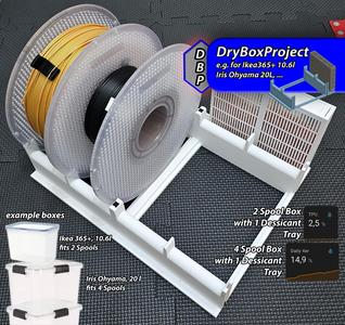 DryBoxProject – Dessicant Drybox Accessories
