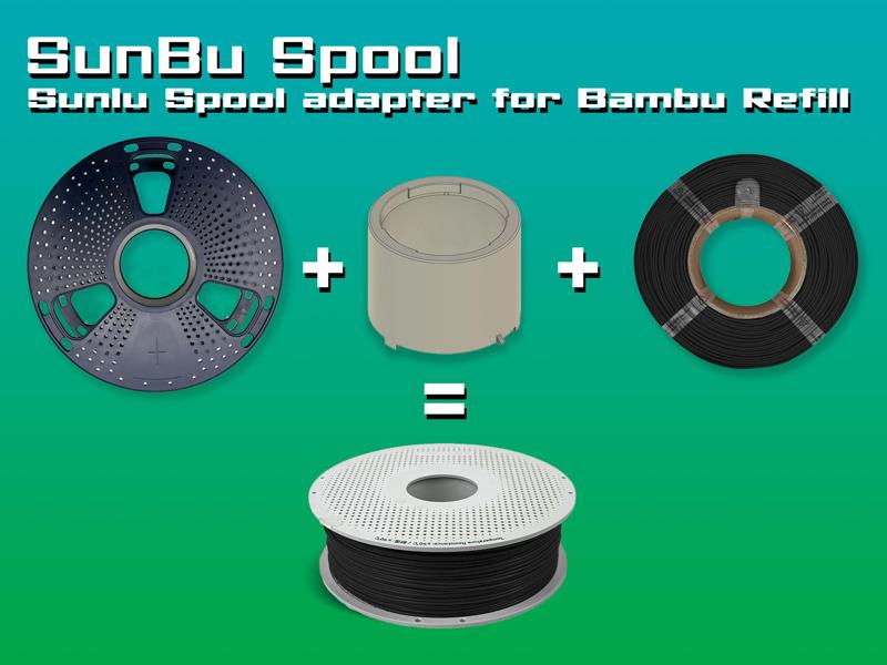 SumBu Spool – Sunlu Spool Adapter for Bambu Refill