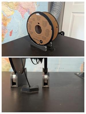 Remix - Cardboard Spool Edge Cover - Tush Spool Holder Friendly   