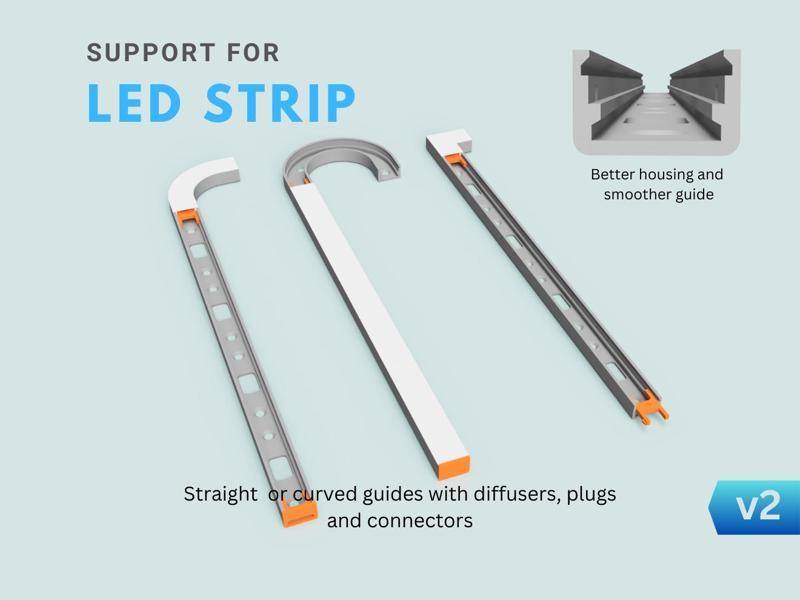 LED Strip Holder v2 Guides Diffusers Accessories