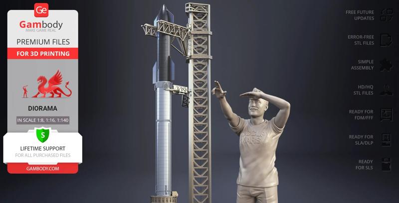 SpaceX Starship & Elon Musk 3D Printing Diorama | Assembly
