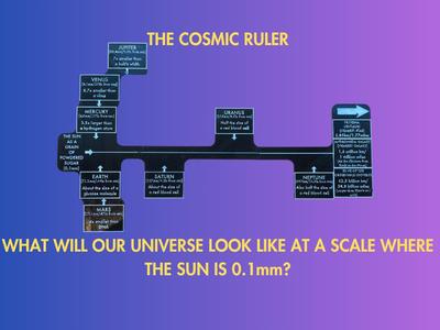 THE COSMIC RULER (NO AMS)