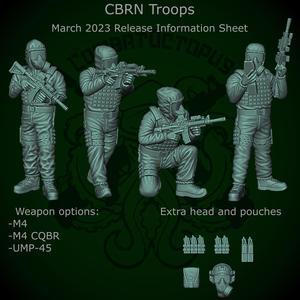 Patreon release 20 – March 2023 – CBRN troops