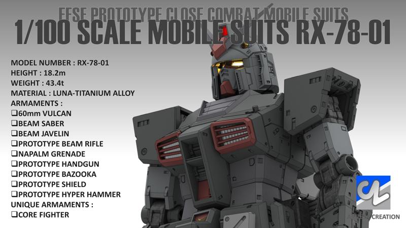 ARIZETA CREATION MOBILE SUITS RX-78-01 FULL EQUIPMENT