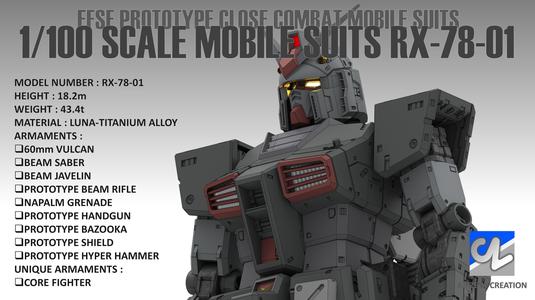 ARIZETA CREATION MOBILE SUITS RX-78-01 FULL EQUIPMENT