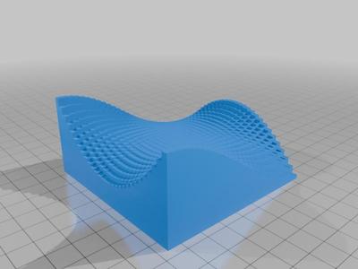 Riemann sum model for the multivariable “monkey saddle”