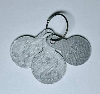 Shopping Cart Deposit  Coins