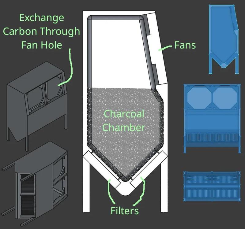 Air Filter for Engraver Isolation Box