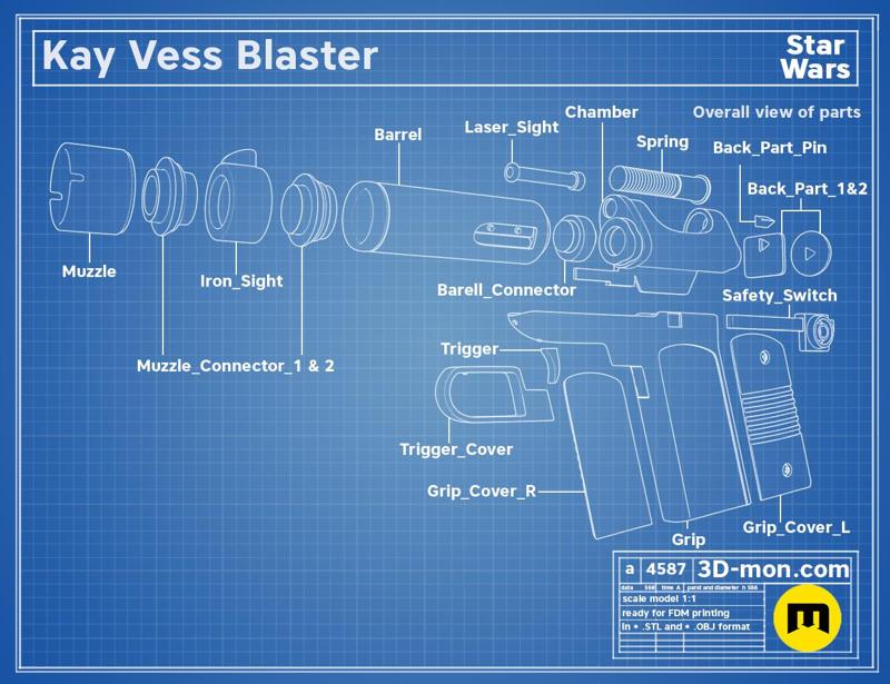 Kay Vess Blaster – Star Wars Outlaws