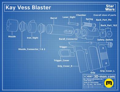 Kay Vess Blaster – Star Wars Outlaws