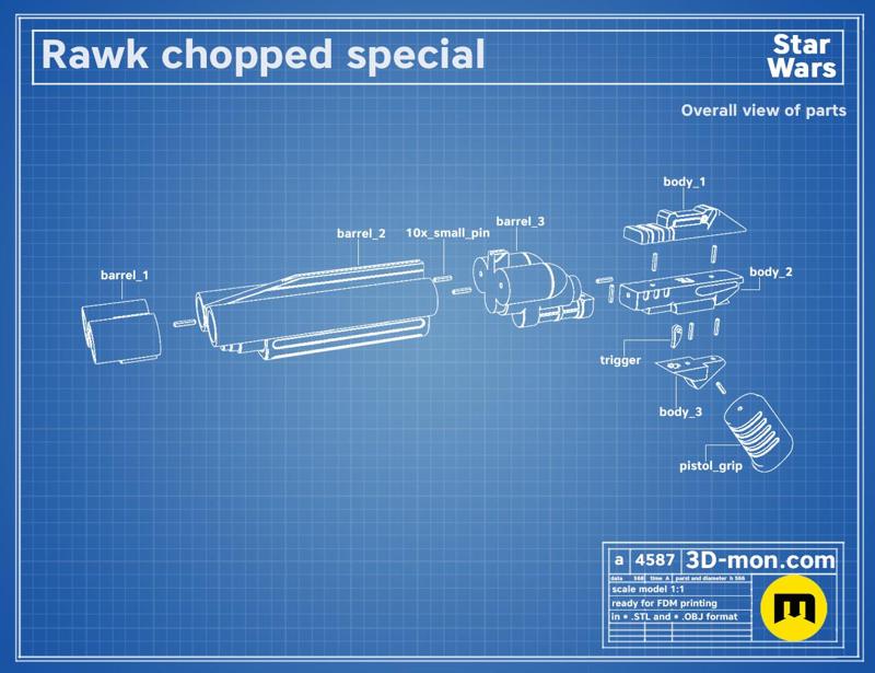 Rawk Chopped Special