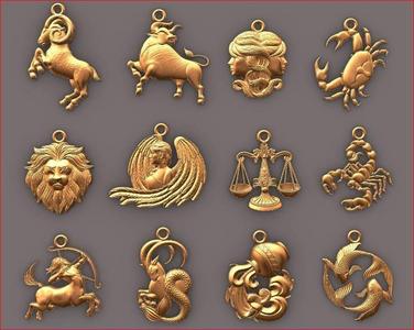 zodiac pendant