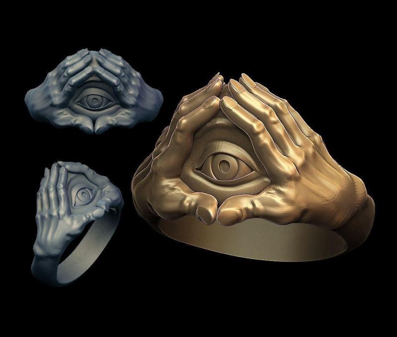 Eye in hands