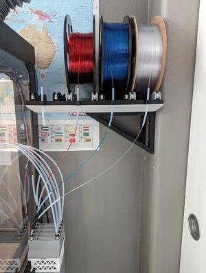 Tush Spool Roller Shelf Rack   