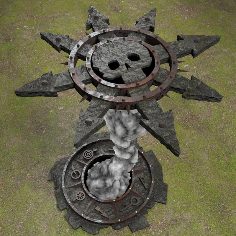 Wizard Platform