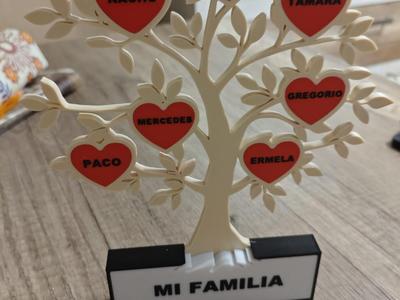Family tree