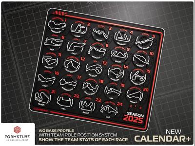 F1 Season 2025 Calendar PLUS / pole overview