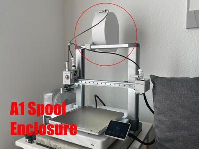 A1 Spool enclosure with desiccant bead box